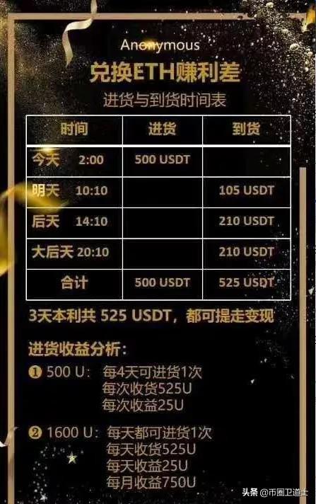 95折场外交易以太坊?我看有些人又在想屁吃5 95折场外交易以太坊?我看有些人又在想屁吃5
