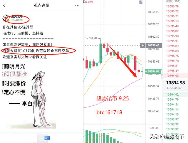 趋势论币：9/25比特币目前回踩下跌面临10550的考验1