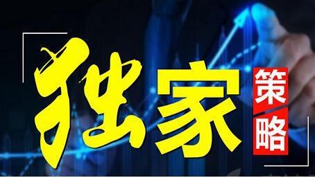 玩币猎手:9.28比特币多头发力别乐观,狗庄随时回马枪1 玩币猎手:9.28比特币多头发力别乐观,狗庄随时回马枪1