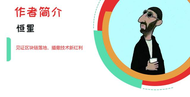 比特币与黄金相关度达到10年来最高水平,危险却正在临近3 比特币与黄金相关度达到10年来最高水平,危险却正在临近3