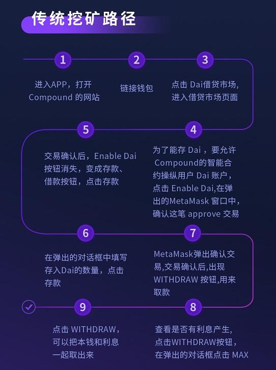 OKEx宣布开启平台币挖矿令OKB上涨,三大齐入局是好是坏?4 OKEx宣布开启平台币挖矿令OKB上涨,三大齐入局是好是坏?4