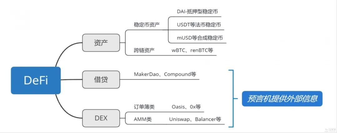OKEx首席战略官徐坤：将全面构建“CeFi+DeFi”的复合型加密生态1