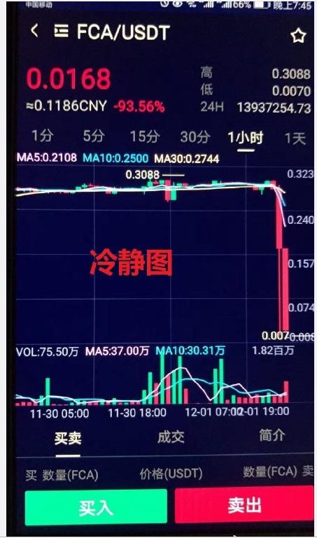 比特币大佬李笑来,多次揭露币安为哪般?5 比特币大佬李笑来,多次揭露币安为哪般?5