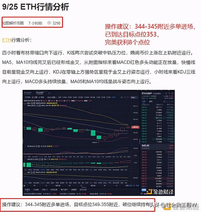 9/25 ETH行情分析精准预判 完美斩获8个点位 9/25 ETH行情分析精准预判 完美斩获8个点位