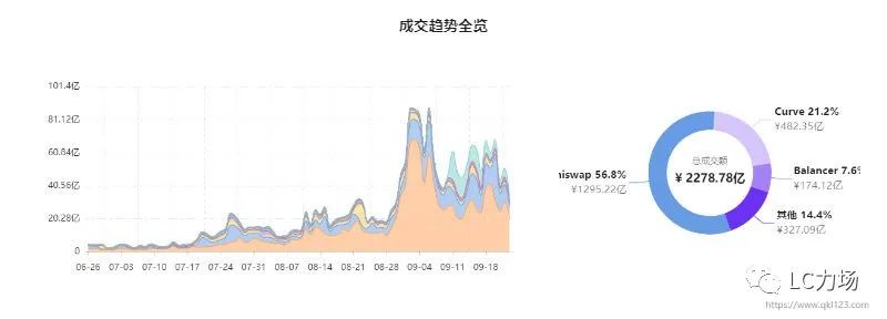 比特币、以太坊…深度融合是必然，伟大时代才开始…6