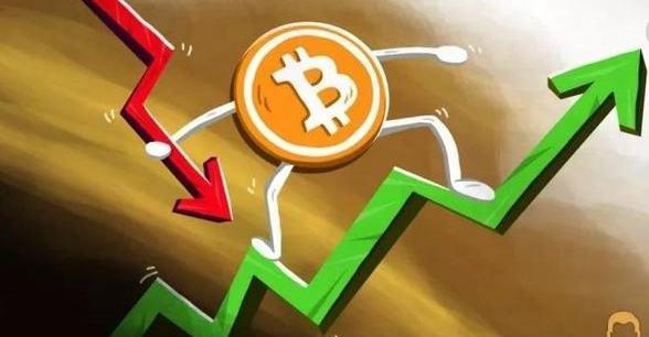 比特币行情分析9.22 比特币行情分析9.22