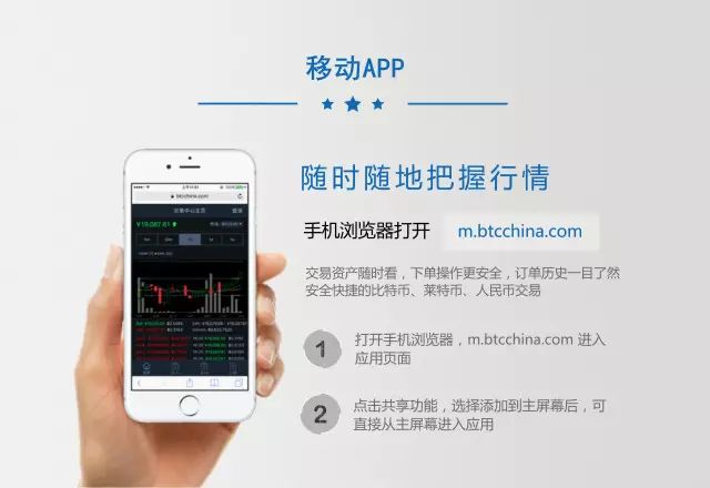 莱特币飞起突破两大里程碑!这个功劳该归谁?5 莱特币飞起突破两大里程碑!这个功劳该归谁?5