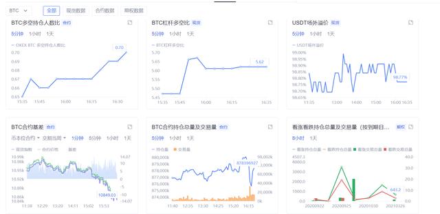 从OKEx看大盘,比特币站不稳11100美元,何去何从?1 从OKEx看大盘,比特币站不稳11100美元,何去何从?1