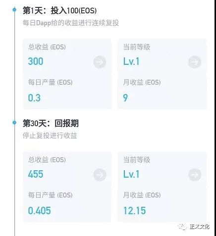 又见EOS骗局？“EOSDAPP”投资内幕大揭秘3