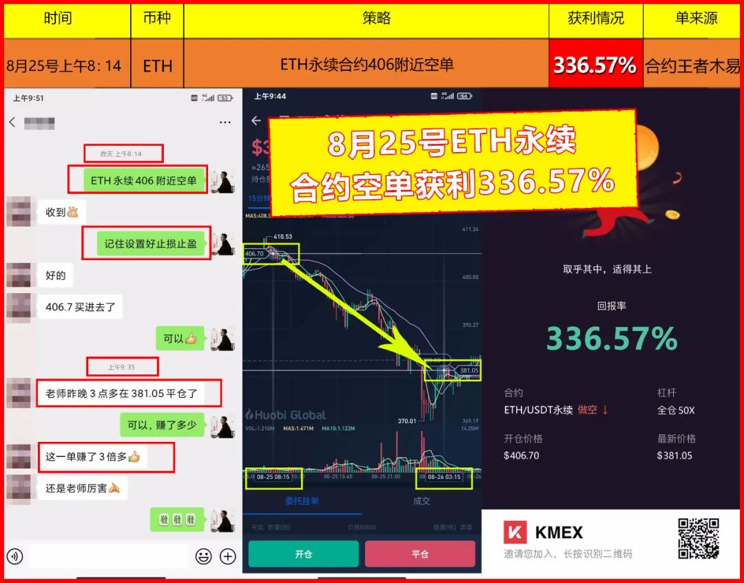 Defi火爆ETH受益 比特币却阻力重重9