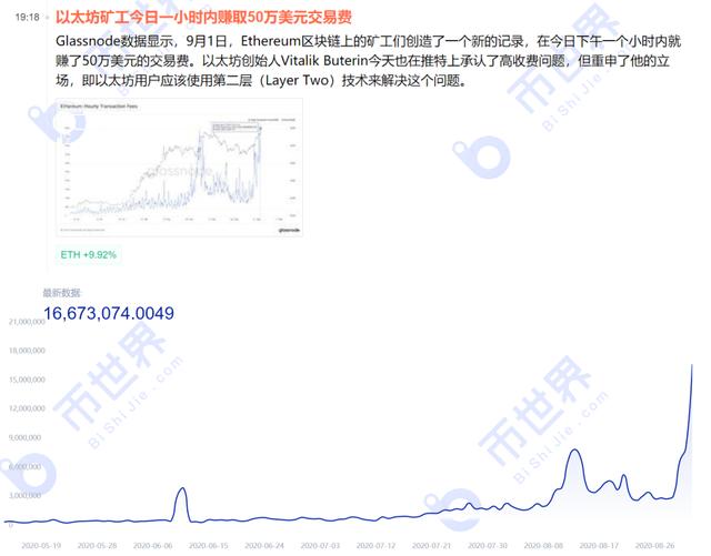 关注明星项目仿盘给其他公链的机会;被动跟涨的BTC还未涨完4 关注明星项目仿盘给其他公链的机会;被动跟涨的BTC还未涨完4