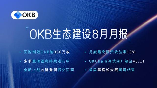 OKB八月报|最高投资收益率近13%,市值稳居市场前列 OKB八月报|最高投资收益率近13%,市值稳居市场前列