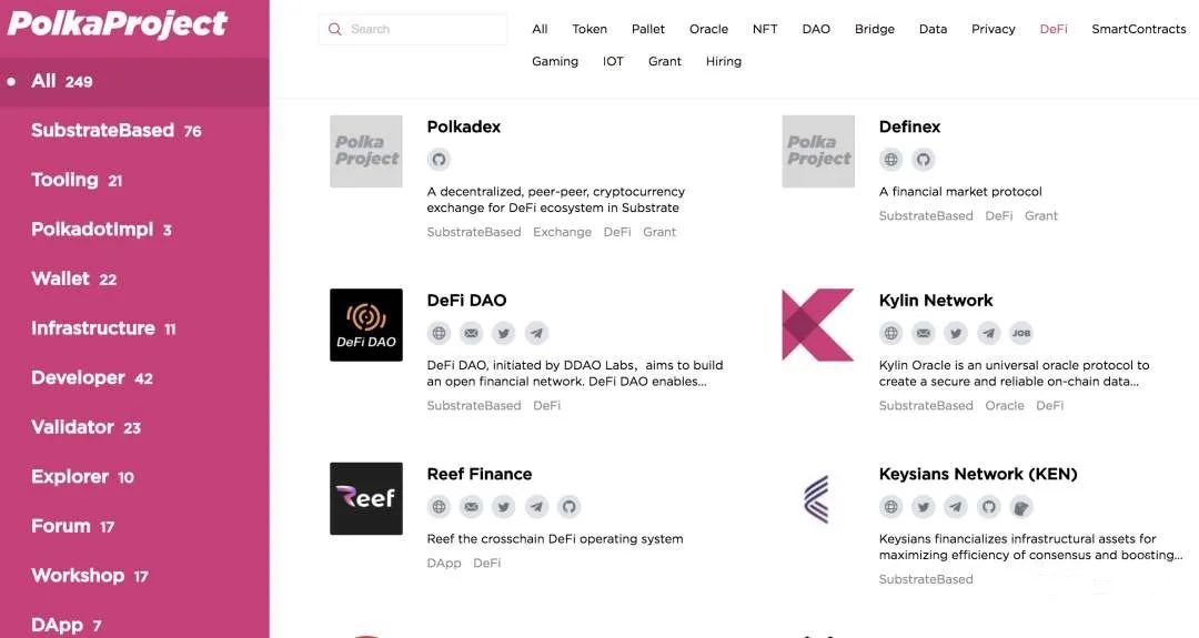 以太坊DeFi的劲敌——波卡DeFi，谁能成为未来跨链资产之王
