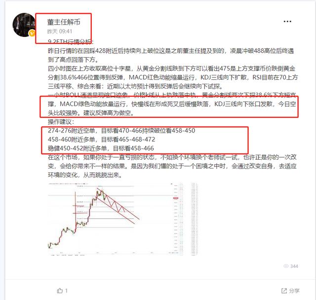以太坊跳水的行情是否能重回巅峰,究竟是牛市退潮还是熊市的到来1 以太坊跳水的行情是否能重回巅峰,究竟是牛市退潮还是熊市的到来1