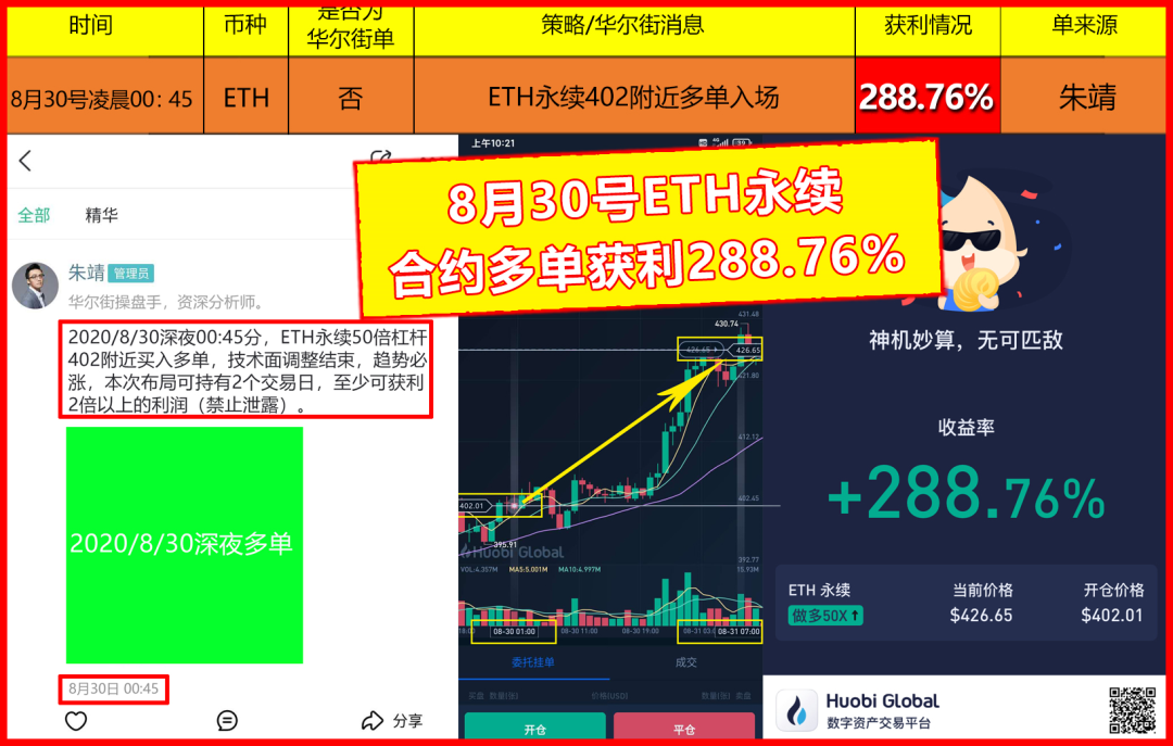 Defi火爆ETH受益 比特币却阻力重重2