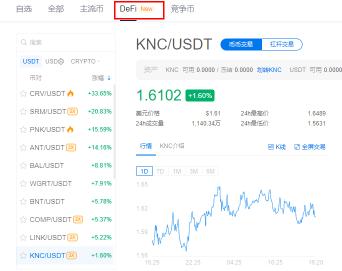 3天2.5倍!OM上线OKEx后,引爆“DeFi+DAO”7 3天2.5倍!OM上线OKEx后,引爆“DeFi+DAO”7