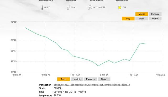 我们和神秘的骷髅会聊了聊，他们为什么支持BSV3