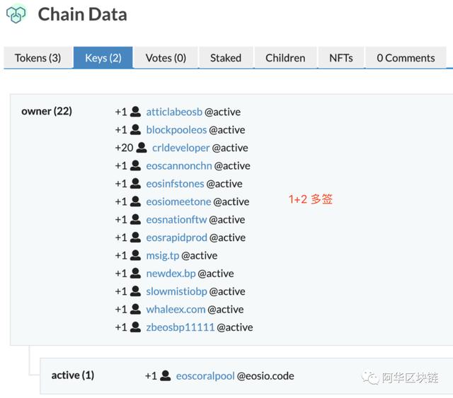 ETH/TRON DeFi大崩，EOS DeFi却一片火热，还有这些可以玩3