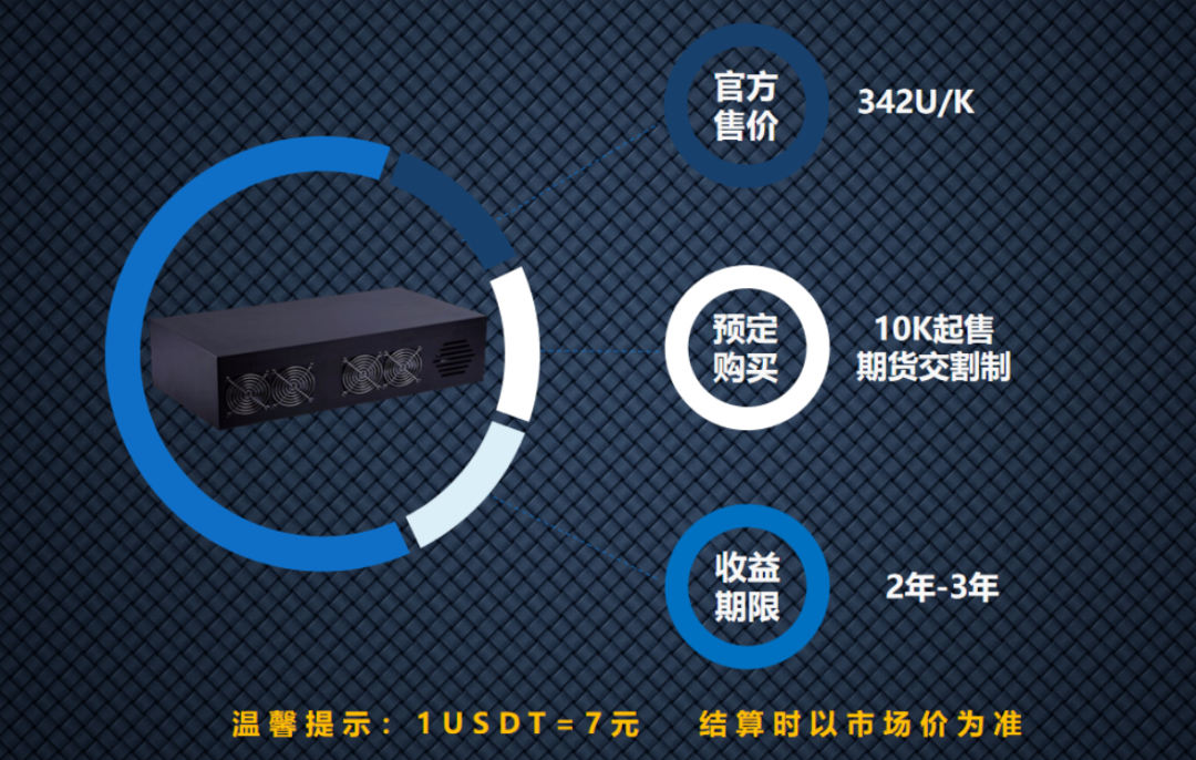 摆渡船矿业项目简介 -ETH（矿机）1