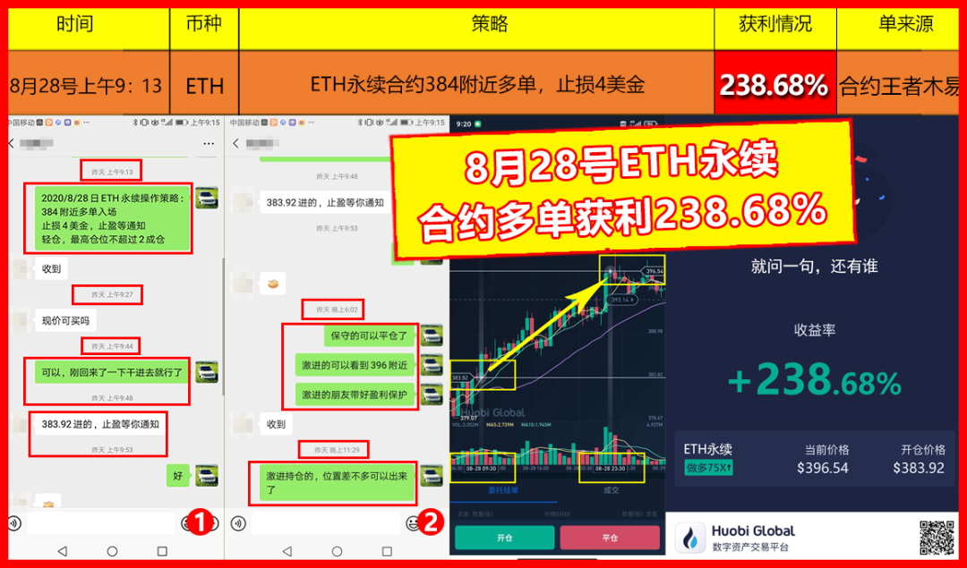 Defi火爆ETH受益 比特币却阻力重重4