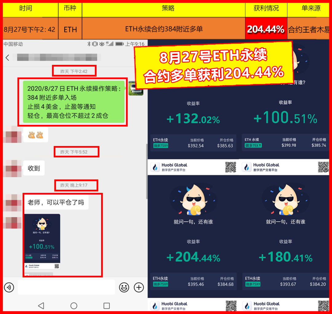 Defi火爆ETH受益 比特币却阻力重重6