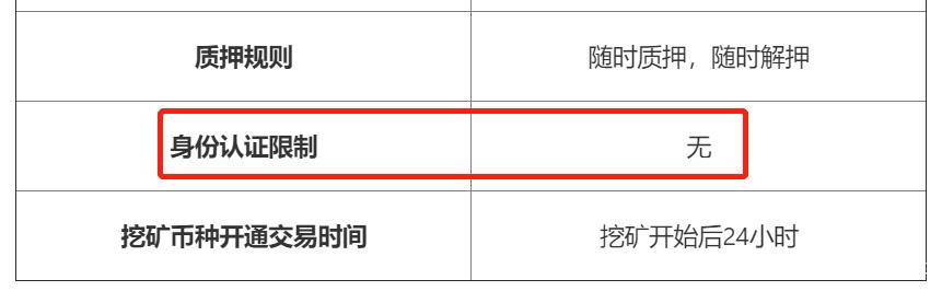 OKEx推出OKB质押挖矿 持续回馈OKB持有者6