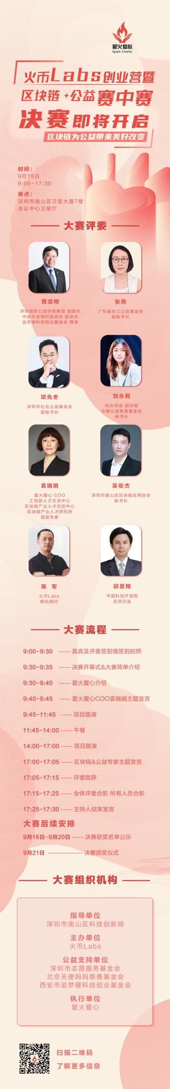 火币labs创业营暨“区块链+公益”总决赛在即 15个项目入围