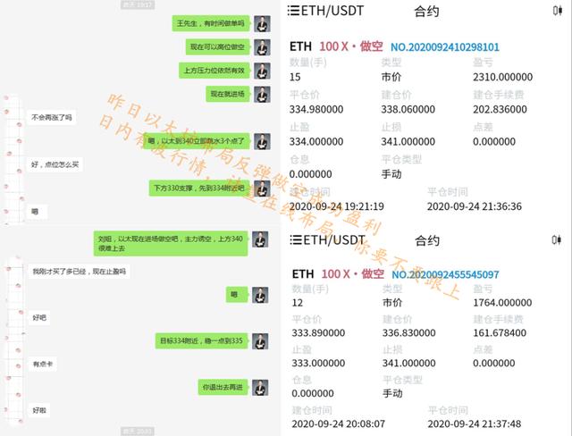 诗萱言币 9.25晚间比特币继续看空 短线诱多勿盲目追涨1 诗萱言币 9.25晚间比特币继续看空 短线诱多勿盲目追涨1