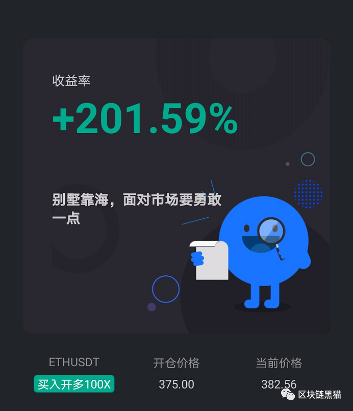 9.18  BTC/ETH 区块链黑猫晚间行情分析及策略2