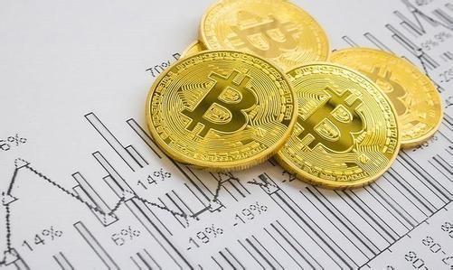 书生说币:9月28日比特币凌晨预埋单 书生说币:9月28日比特币凌晨预埋单
