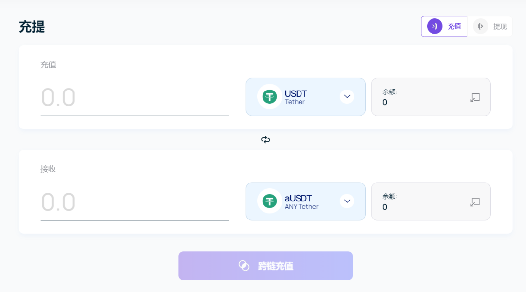DeFi刺激下，8.8万枚BTC跨到ETH上，anyswap跨链交易体验3