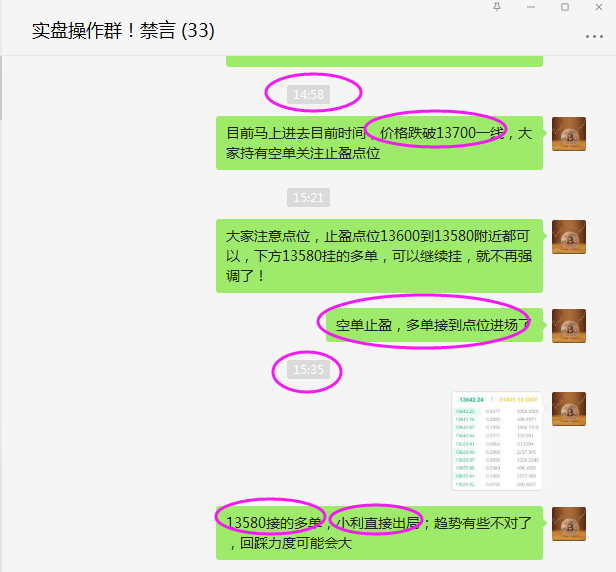 淘金天尊:10月29日,BTC,ETH行情分析及操作策略2 淘金天尊:10月29日,BTC,ETH行情分析及操作策略2