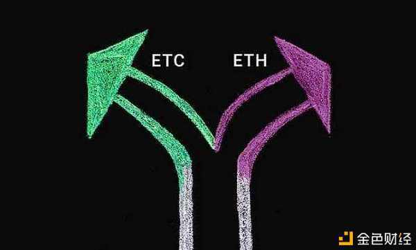 以太坊五年：从青春梦想到2016年公共连锁之王1
