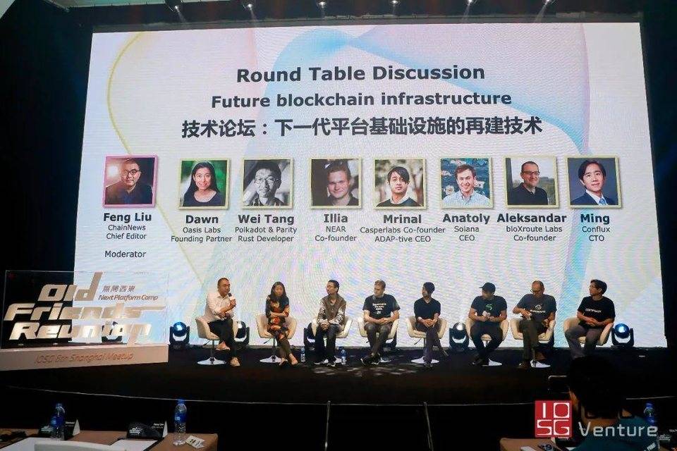 head defi创始人齐聚上海，10月26日，iosg第七届老朋友聚会接受免费注册4