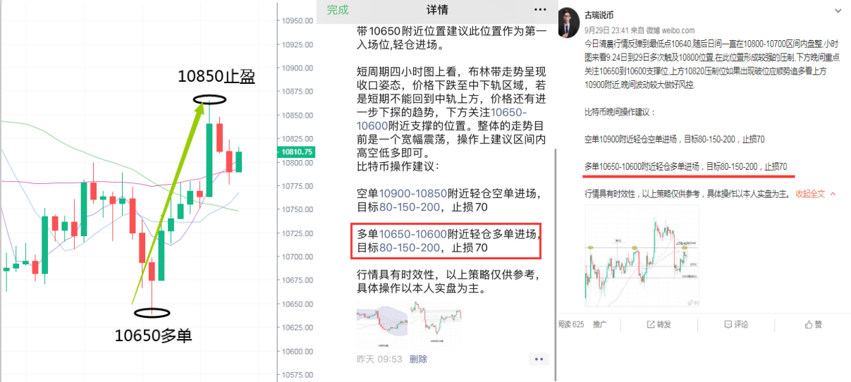 古瑞:比特币月末的市场分析不稳定,风险控制应该在夜间进行1 古瑞:比特币月末的市场分析不稳定,风险控制应该在夜间进行1