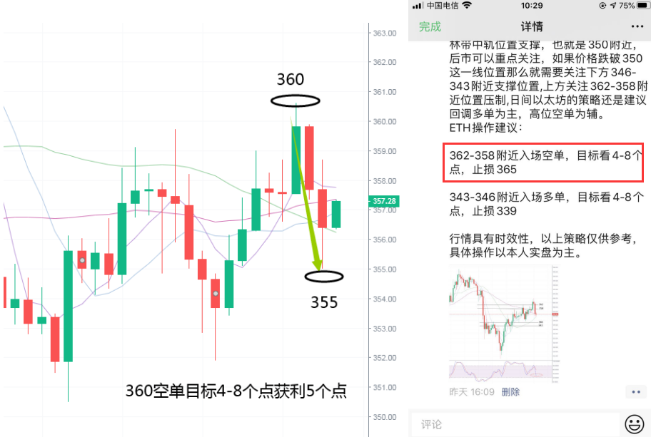 古瑞:比特币月末的市场分析不稳定,风险控制应该在夜间进行2 古瑞:比特币月末的市场分析不稳定,风险控制应该在夜间进行2