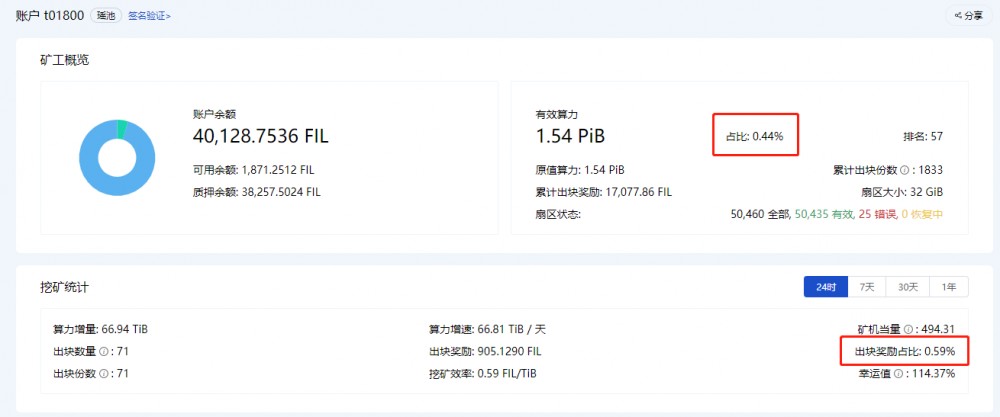 如何从fil-block浏览器数据中分析每个miner节点的技术实力?5 如何从fil-block浏览器数据中分析每个miner节点的技术实力?5