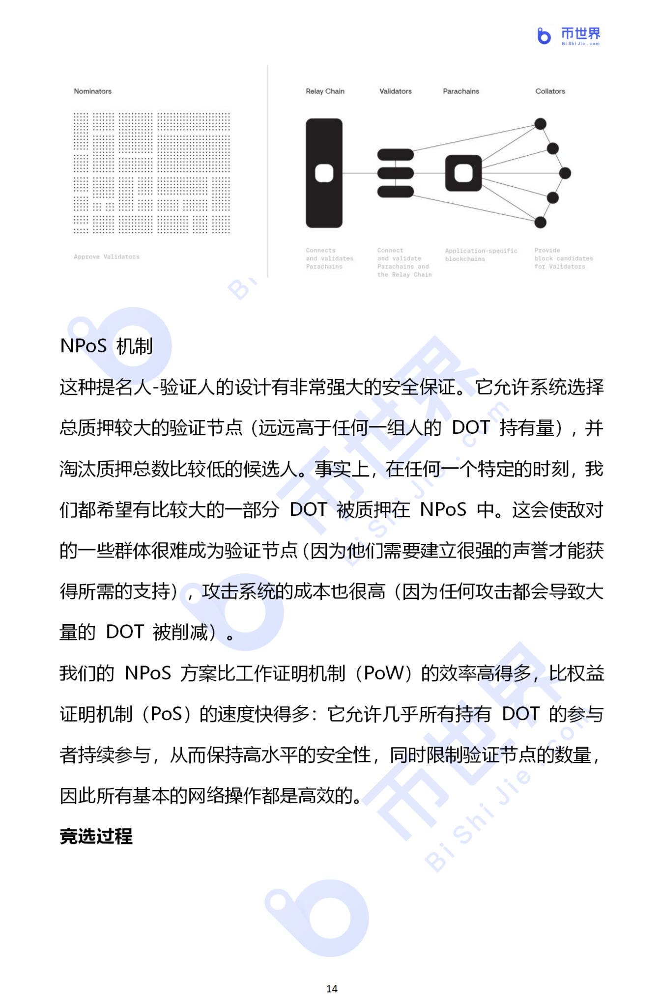 【投资研究】从了解Polkadot开始Web3.013