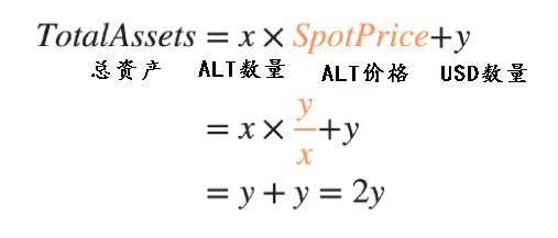 AMMS机制研究：从uniswap理解均衡器6