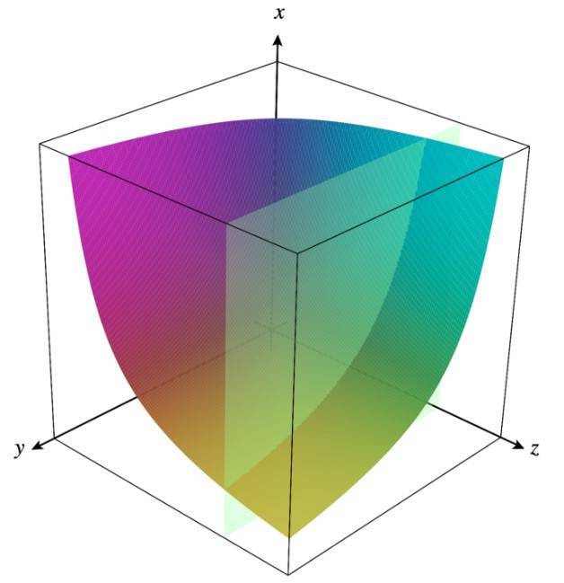 AMMS机制研究：从uniswap理解均衡器11