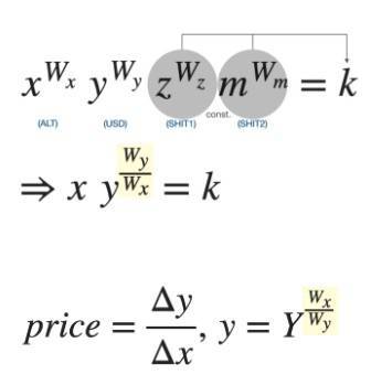 AMMS机制研究：从uniswap理解均衡器16