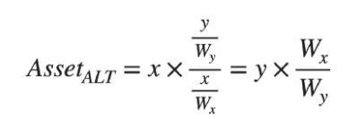 AMMS机制研究：从uniswap理解均衡器19