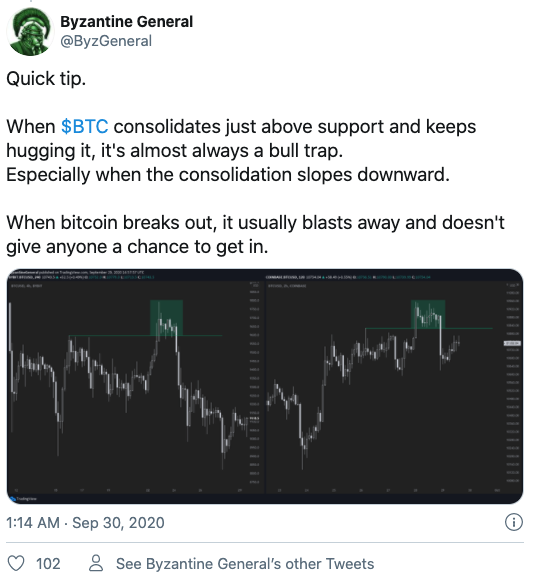 比特币在关键阻力位屡遭拒绝，第四季度面临更大的修正风险