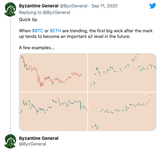 比特币在关键阻力位屡遭拒绝，第四季度面临更大的修正风险1