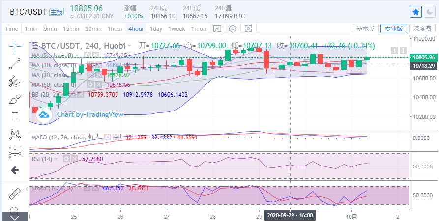 丁家勇：双节快乐日1
