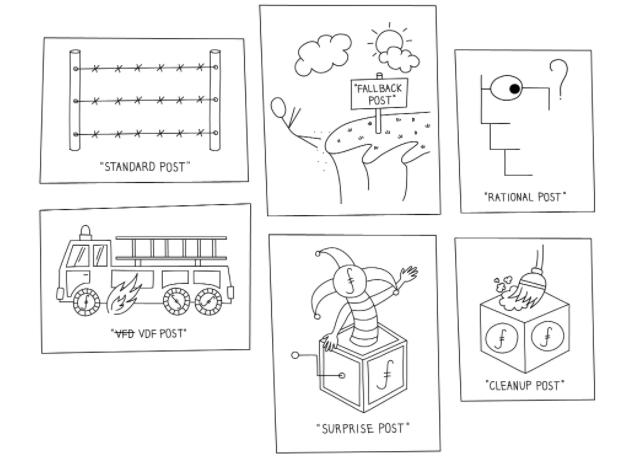 filecoin的证明系统2