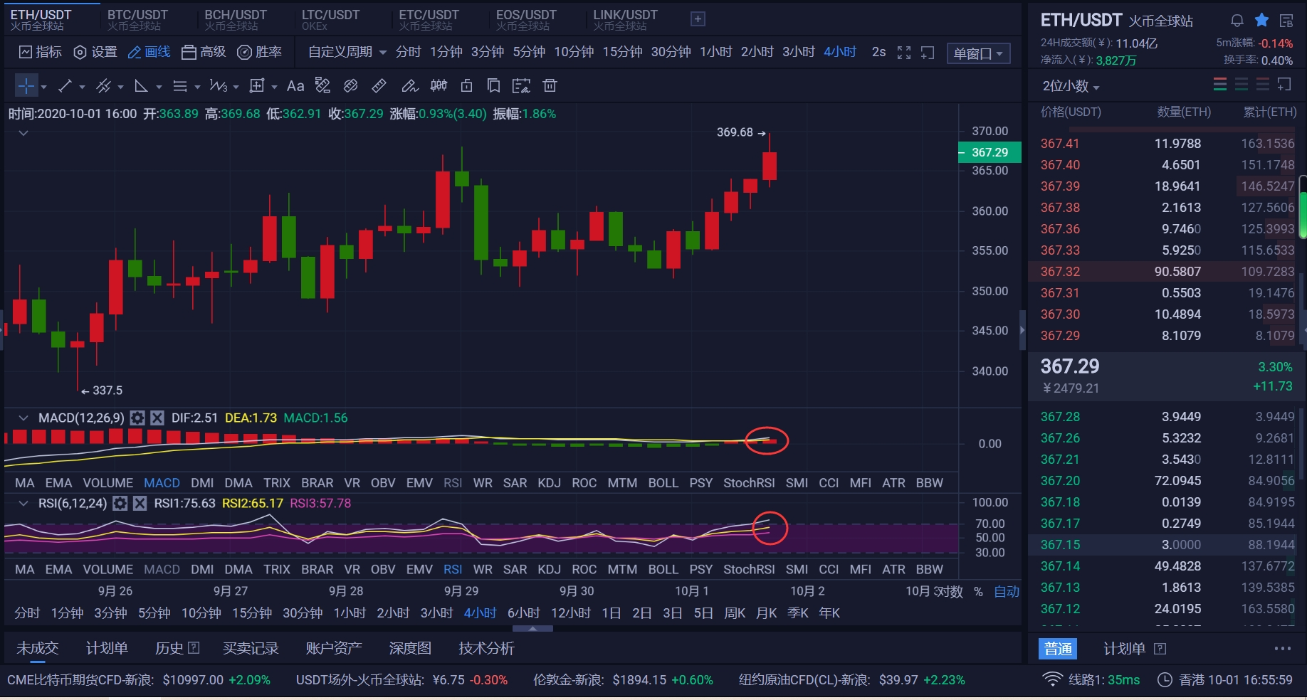 Eth夜间运营策略10.1