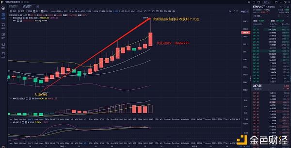 昨天，庆祝中秋国庆节，给出了eth的经营策略，完美地获得了18个大项。祝贺硬币朋友们跟上手术进度1