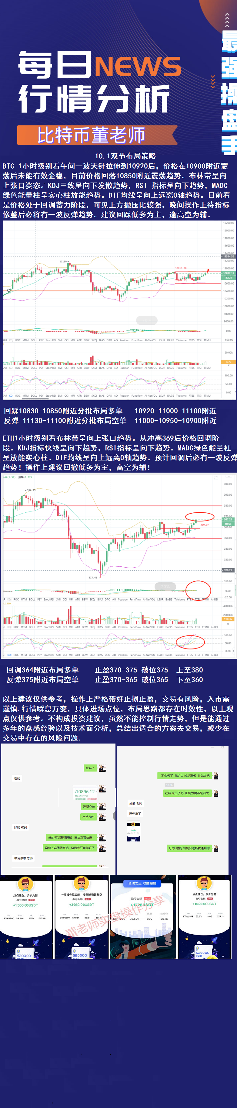 BTC/eth湍流上行晚间布局策略 BTC/eth湍流上行晚间布局策略