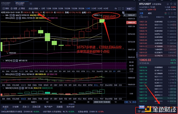 老万币圈:10/1 精准预判 带实仓币友完美斩获98个点位 这波你跟上了吗1 老万币圈:10/1 精准预判 带实仓币友完美斩获98个点位 这波你跟上了吗1